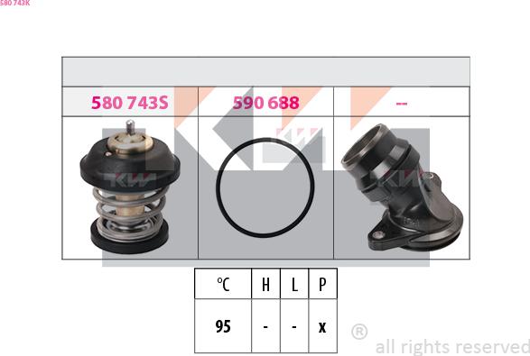 KW 580 743K - Termostats, Dzesēšanas šķidrums autospares.lv