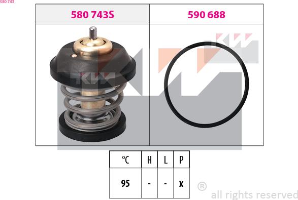 KW 580 743 - Termostats, Dzesēšanas šķidrums autospares.lv