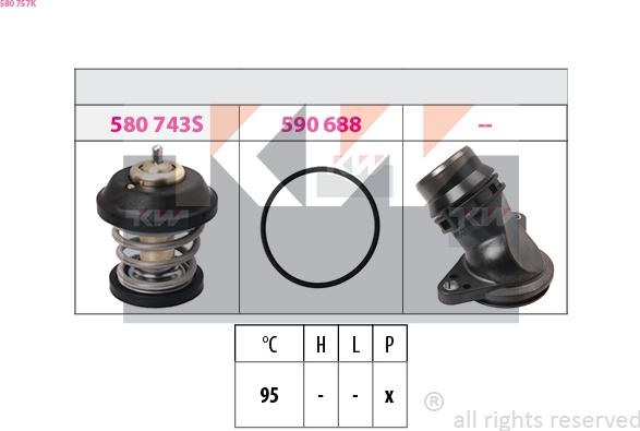 KW 580 757K - Termostats, Dzesēšanas šķidrums autospares.lv