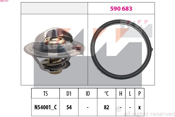 KW 580 727 - Termostats, Dzesēšanas šķidrums www.autospares.lv