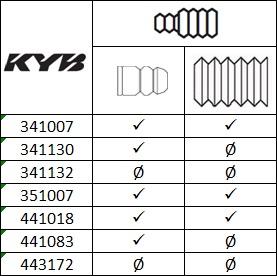 KYB 441083 - Amortizators www.autospares.lv