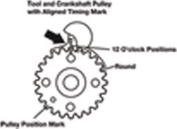 Laser Tools 3978 - Mounting Tools, timing belt www.autospares.lv