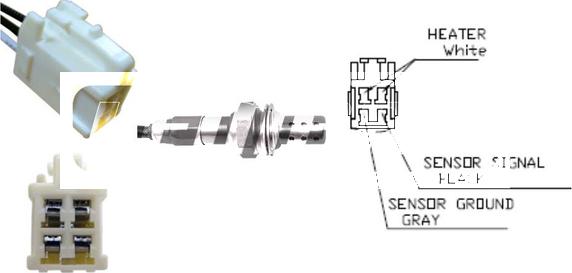 LEMARK LLB1054 - Lambda zonde www.autospares.lv