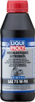 Liqui Moly 4433 - Transmisijas eļļa www.autospares.lv