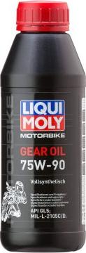 Liqui Moly 1516 - Transmisijas eļļa www.autospares.lv