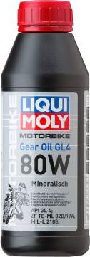 Liqui Moly 1617 - Transmisijas eļļa autospares.lv