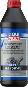 Liqui Moly 1024 - Трансмиссионное масло www.autospares.lv