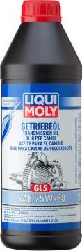 Liqui Moly 3658 - Transmisijas eļļa www.autospares.lv