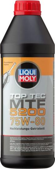 Liqui Moly P004183 - Manuālās pārnesumkārbas eļļa www.autospares.lv