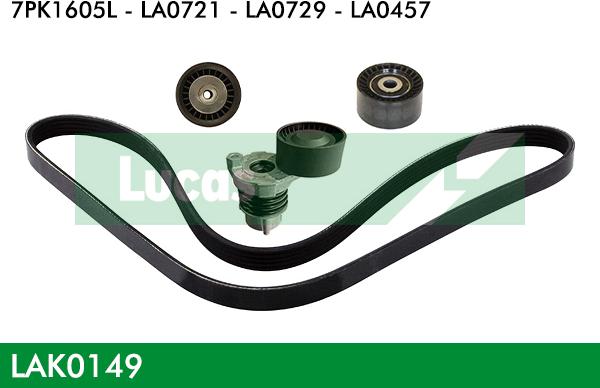 LUCAS LAK0149 - Ķīļrievu siksnu komplekts autospares.lv