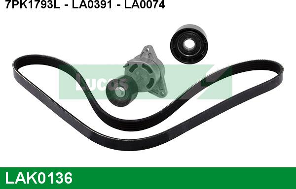 LUCAS LAK0136 - V-Ribbed Belt Set www.autospares.lv