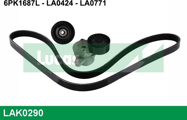 LUCAS LAK0290 - Ķīļrievu siksnu komplekts www.autospares.lv