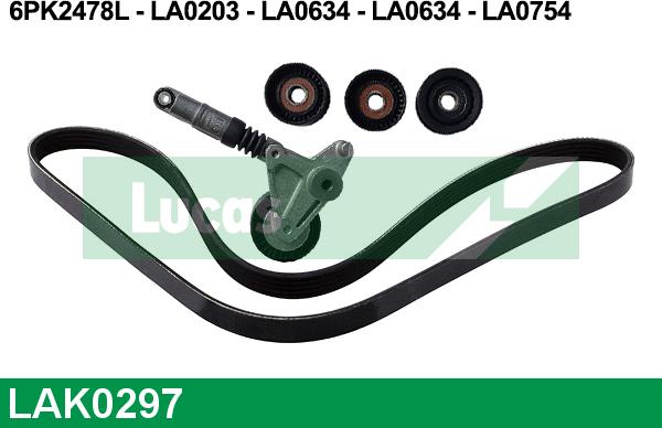 LUCAS LAK0297 - Ķīļrievu siksnu komplekts www.autospares.lv