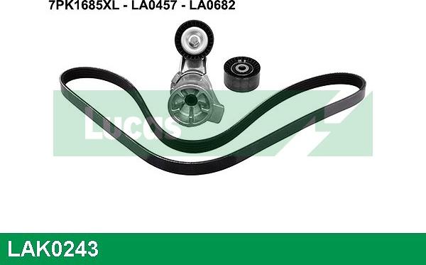 LUCAS LAK0243 - Ķīļrievu siksnu komplekts autospares.lv