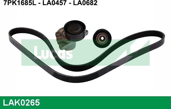 LUCAS LAK0265 - Ķīļrievu siksnu komplekts autospares.lv