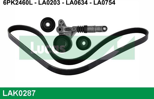 LUCAS LAK0287 - Поликлиновый ременный комплект www.autospares.lv