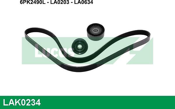 LUCAS LAK0234 - Поликлиновый ременный комплект www.autospares.lv