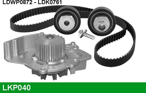 LUCAS LKP040 - Водяной насос + комплект зубчатого ремня ГРМ www.autospares.lv