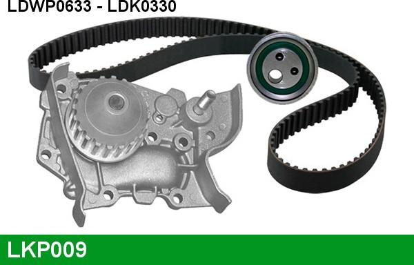 LUCAS LKP009 - Водяной насос + комплект зубчатого ремня ГРМ www.autospares.lv