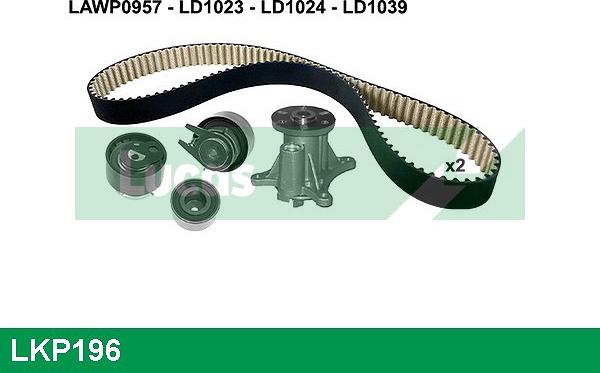 LUCAS LKP196 - Ūdenssūknis + Zobsiksnas komplekts autospares.lv