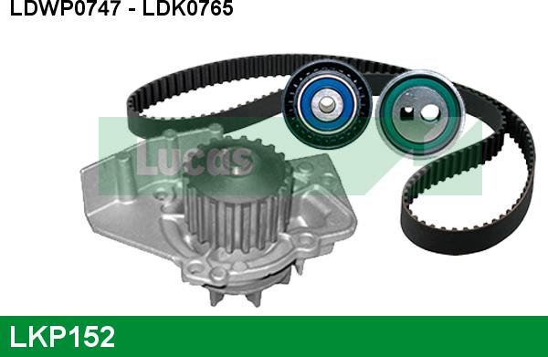 LUCAS LKP152 - Ūdenssūknis + Zobsiksnas komplekts autospares.lv