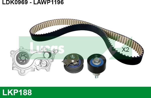 LUCAS LKP188 - Ūdenssūknis + Zobsiksnas komplekts www.autospares.lv