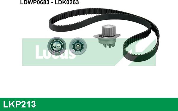 LUCAS LKP213 - Ūdenssūknis + Zobsiksnas komplekts autospares.lv