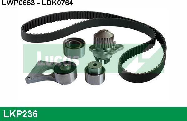 LUCAS LKP236 - Water Pump & Timing Belt Set www.autospares.lv