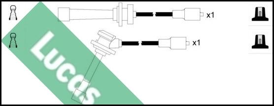 LUCAS LUC4573 - Augstsprieguma vadu komplekts www.autospares.lv