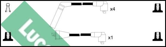 LUCAS LUC4284 - Augstsprieguma vadu komplekts www.autospares.lv