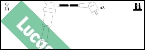 LUCAS LUC7135 - Augstsprieguma vadu komplekts www.autospares.lv