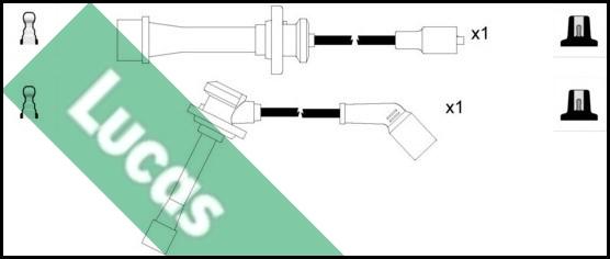 LUCAS LUC7353 - Augstsprieguma vadu komplekts www.autospares.lv