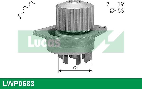 LUCAS LWP0683 - Ūdenssūknis www.autospares.lv