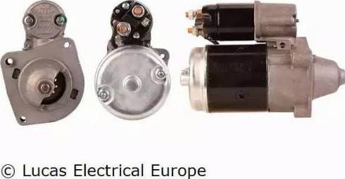 Lucas Electrical LRS00827 - Starteris autospares.lv