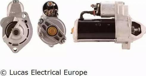 Lucas Electrical LRS00783 - Starteris autospares.lv