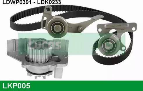 Lucas Engine Drive LKP005 - Ūdenssūknis + Zobsiksnas komplekts autospares.lv