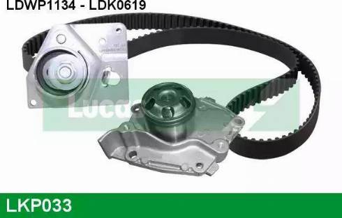 Lucas Engine Drive LKP033 - Ūdenssūknis + Zobsiksnas komplekts autospares.lv