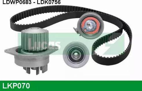 Lucas Engine Drive LKP070 - Ūdenssūknis + Zobsiksnas komplekts autospares.lv