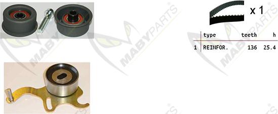 Mabyparts OBK010416 - Zobsiksnas komplekts autospares.lv