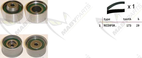 Mabyparts OBK010482 - Zobsiksnas komplekts www.autospares.lv