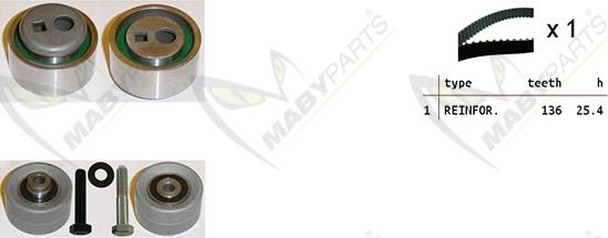 Mabyparts OBK010139 - Zobsiksnas komplekts autospares.lv