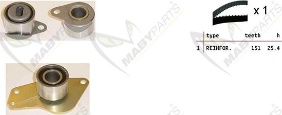 Mabyparts OBK010136 - Zobsiksnas komplekts www.autospares.lv