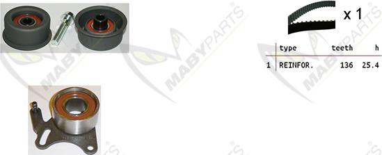 Mabyparts OBK010399 - Zobsiksnas komplekts autospares.lv