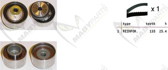 Mabyparts OBK010346 - Zobsiksnas komplekts www.autospares.lv