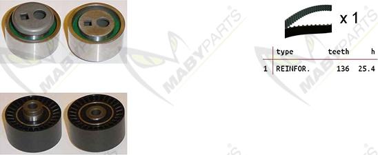 Mabyparts OBK010219 - Zobsiksnas komplekts www.autospares.lv