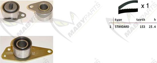 Mabyparts OBK010222 - Комплект зубчатого ремня ГРМ www.autospares.lv