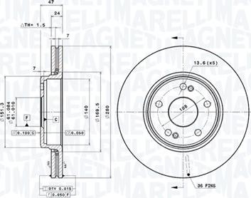 Magneti Marelli 360406008601 - Bremžu diski www.autospares.lv