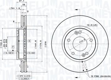 Magneti Marelli 360406019601 - Bremžu diski www.autospares.lv