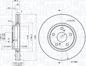 Magneti Marelli 360406080501 - Bremžu diski www.autospares.lv