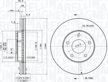 Magneti Marelli 360406036801 - Bremžu diski www.autospares.lv